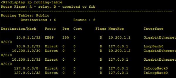 Настройка bgp huawei ar2200